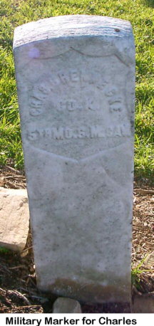 military marker